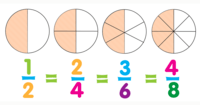 Grade 5 Mid-Module 3 Assessment