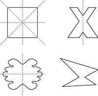 Líneas de simetría - Grado 4 - Quizizz