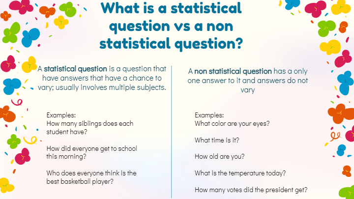 statistical-questions-mathematics-quizizz