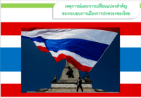 สังคมศึกษา - ระดับชั้น 2 - Quizizz