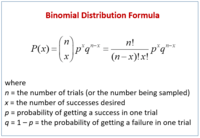 binomial theorem Flashcards - Quizizz