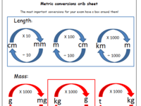 Converting Metric Units - Year 9 - Quizizz