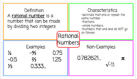 Subtraction on a Number Line - Year 5 - Quizizz