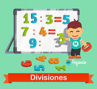 División con divisores de dos dígitos Tarjetas didácticas - Quizizz