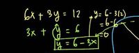 Persamaan Penulisan - Kelas 7 - Kuis