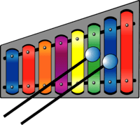 Instrumentos quirúrgicos - Grado 7 - Quizizz