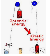 rotational kinetic energy - Class 4 - Quizizz