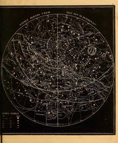 Astronomia - Série 1 - Questionário