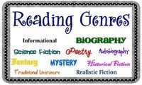 Genre Writing - Grade 3 - Quizizz