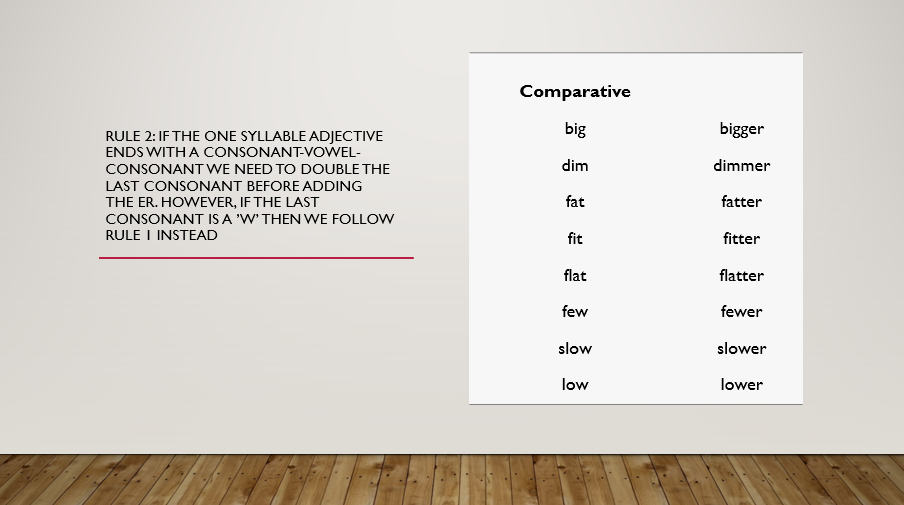 comparative-and-superlative-adjectives-english-quizizz