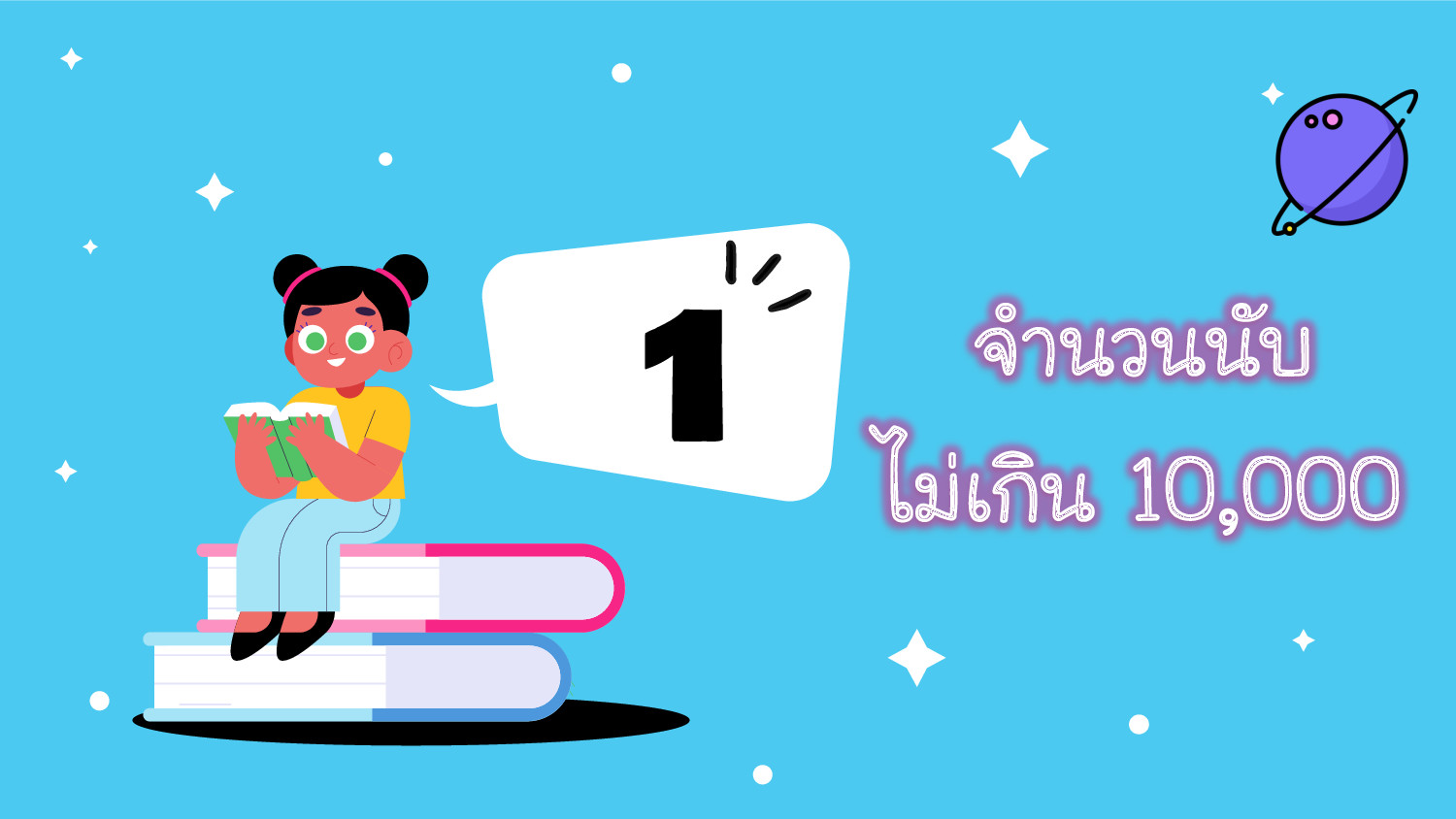 ฮินดี - ระดับชั้น 3 - Quizizz