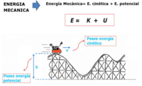 trabajo y energía - Grado 11 - Quizizz