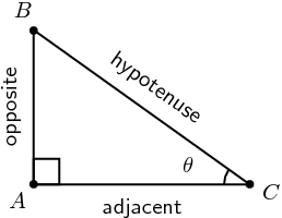 Trig Ratios in Right Triangles | 106 plays | Quizizz