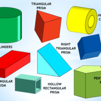 Surface Area - Year 10 - Quizizz