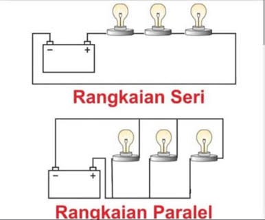 tenaga listrik dan rangkaian DC - Kelas 9 - Kuis