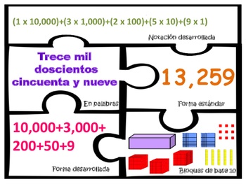 notación sigma Tarjetas didácticas - Quizizz