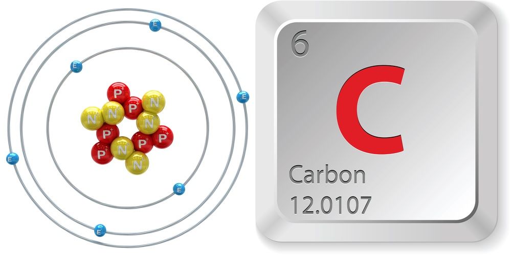 propiedades del carbono - Grado 10 - Quizizz