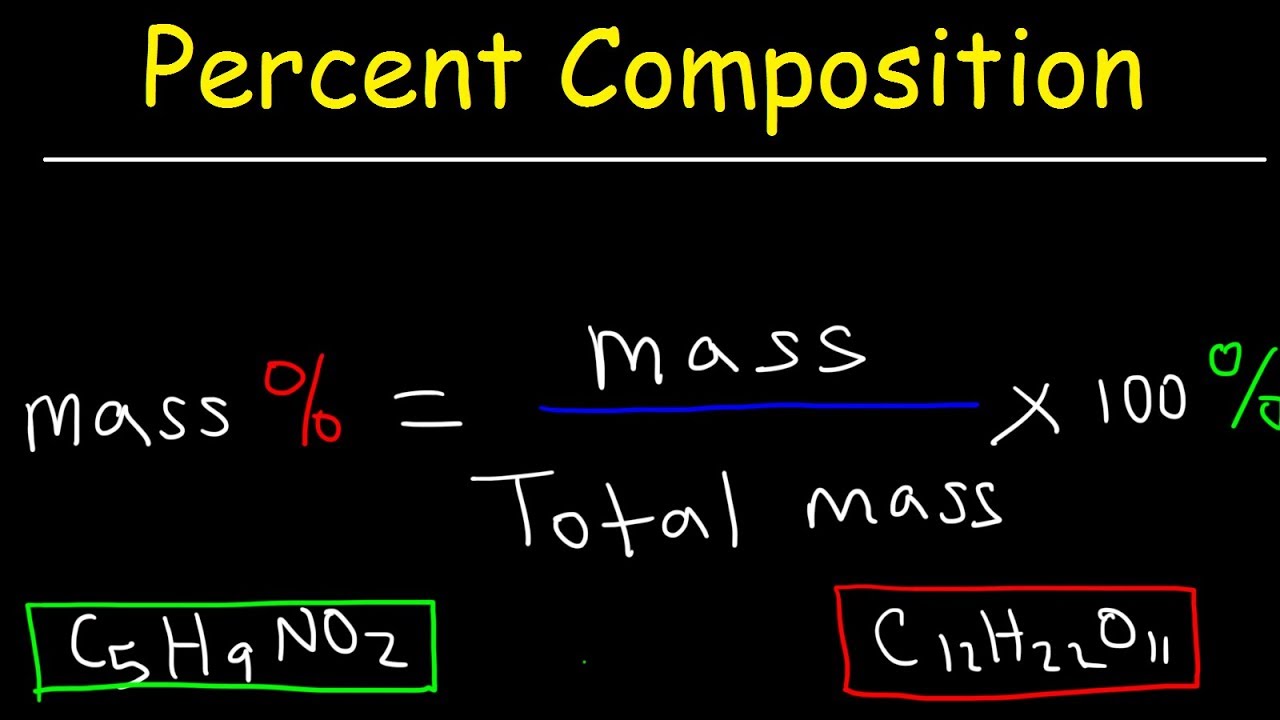 chem %composition and law of proportions1