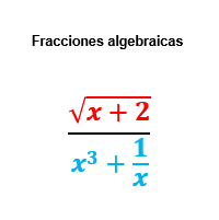 modelagem algébrica - Série 10 - Questionário