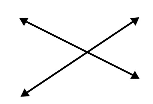 transversal de rectas paralelas - Grado 3 - Quizizz