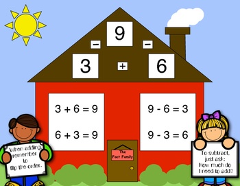 fact family house clipart picture