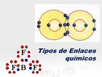 enlaces químicos Tarjetas didácticas - Quizizz