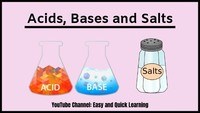 acid base reactions - Grade 7 - Quizizz