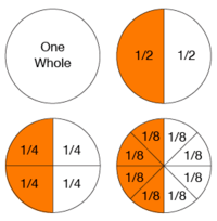 Comparing Volume - Class 4 - Quizizz