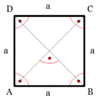 Obszar - Klasa 7 - Quiz