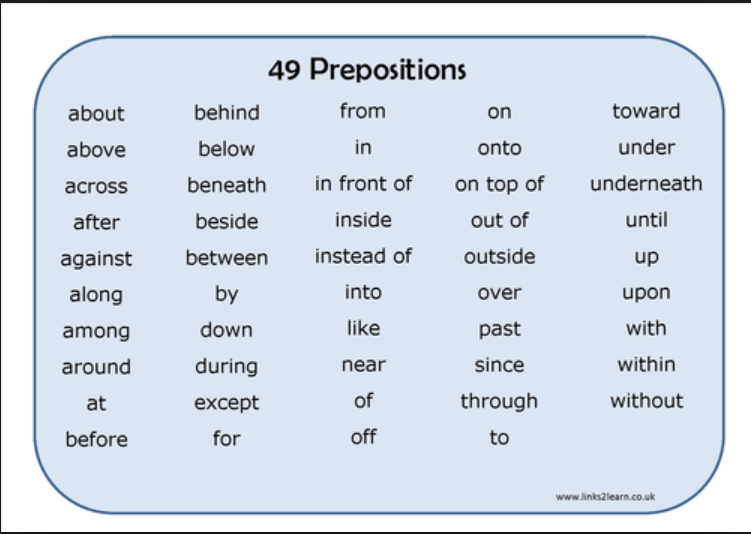 Prepositions and Prepositional Phrases (packet 1-4) Quiz - Quizizz