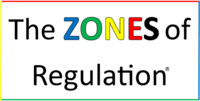 gene regulation - Class 7 - Quizizz