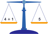 One-Step Equations - Class 6 - Quizizz