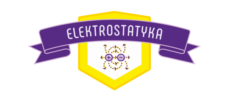 Elektrostatyka Powtórzenie - Quizizz