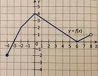 arytmetyka i teoria liczb - Klasa 1 - Quiz