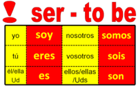 formas - Grado 8 - Quizizz