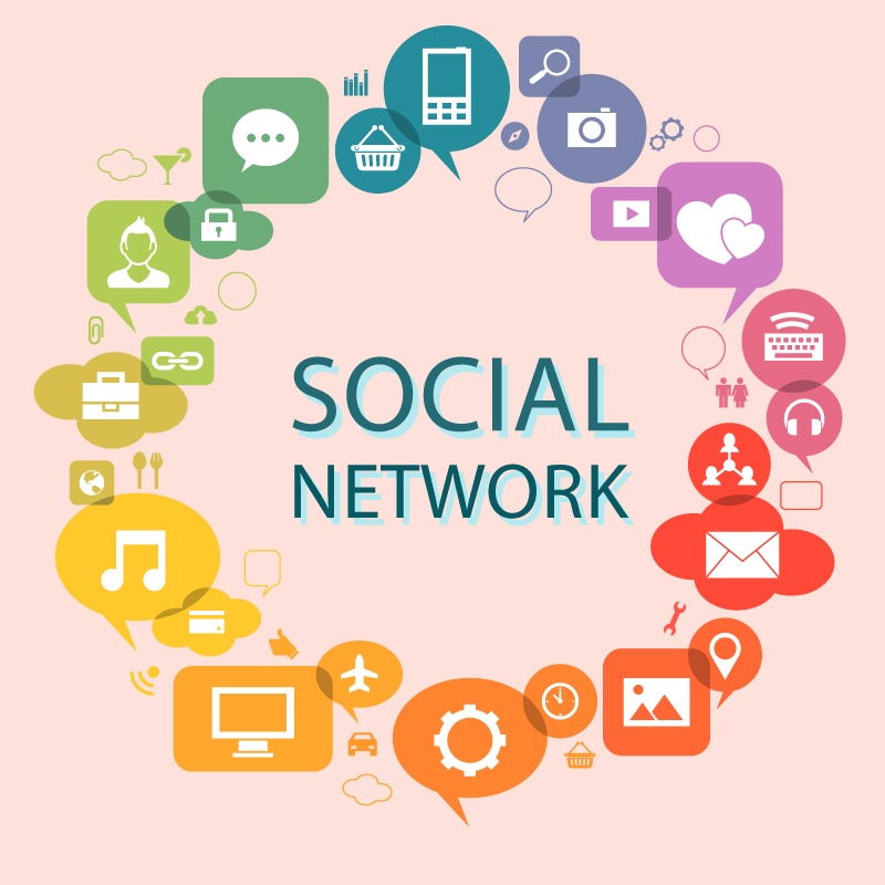 unit-5-social-network-other-quizizz