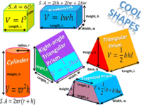 Surface Area - Grade 7 - Quizizz