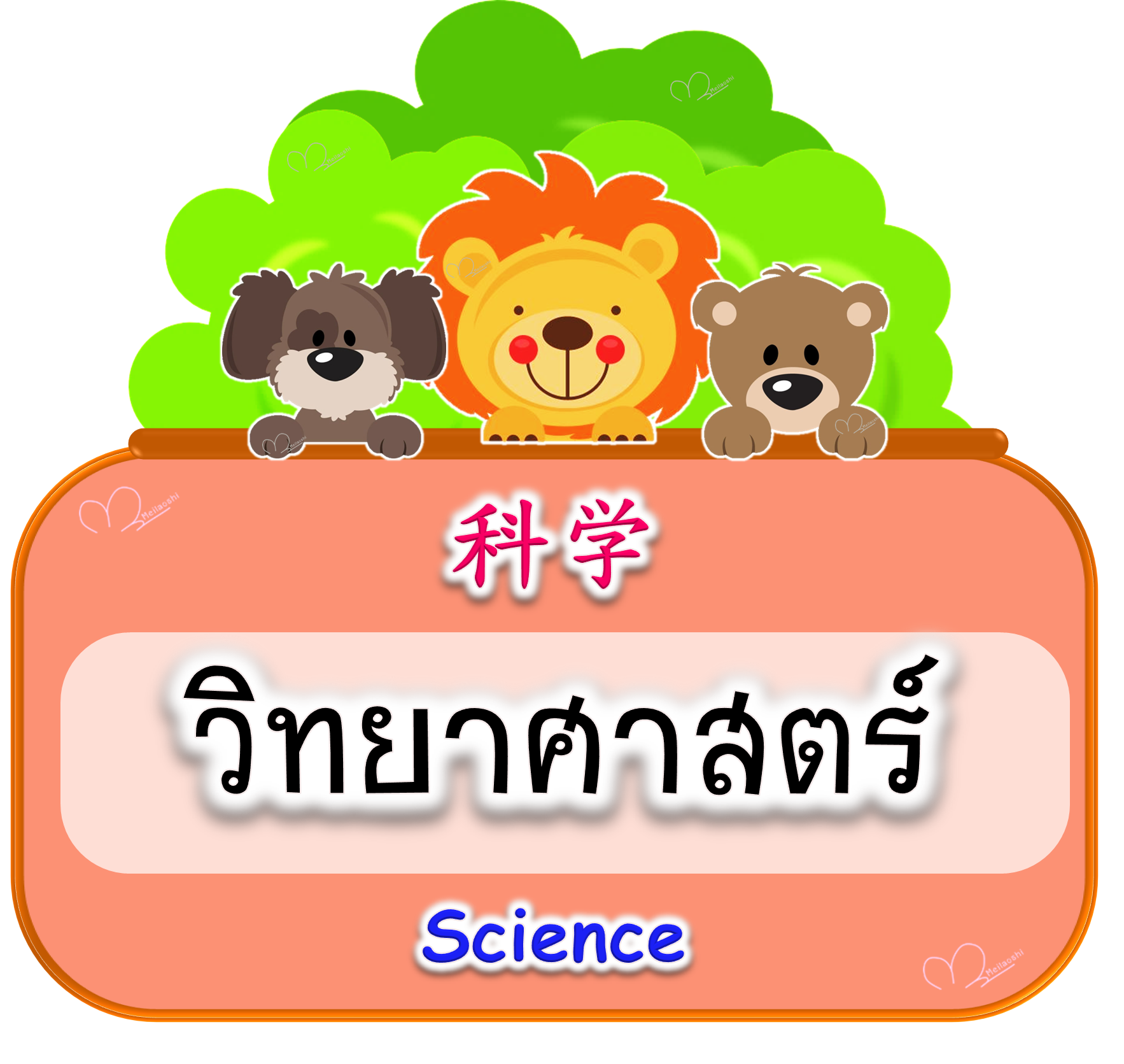 ฟิสิกส์ - ระดับชั้น 3 - Quizizz