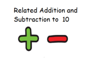 Subtraction Strategies Flashcards - Quizizz