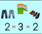 Number Patterns - Class 9 - Quizizz