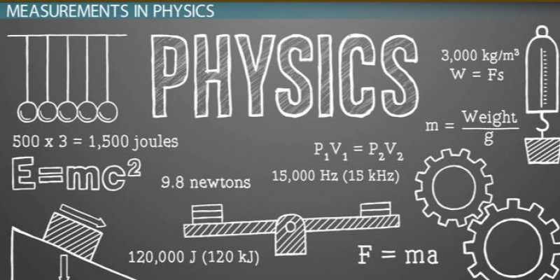fisika kuantum - Kelas 1 - Kuis