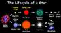 Life Cycle of Stars