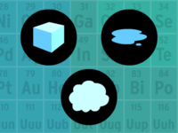 states of matter and intermolecular forces - Grade 12 - Quizizz