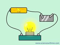 series and parallel resistors - Class 4 - Quizizz