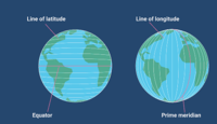 latitude and longitude - Year 3 - Quizizz