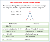 congruent triangles sss sas and asa - Year 11 - Quizizz