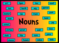 Abstract Nouns - Year 1 - Quizizz