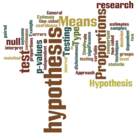 hypothesis testing - Year 9 - Quizizz