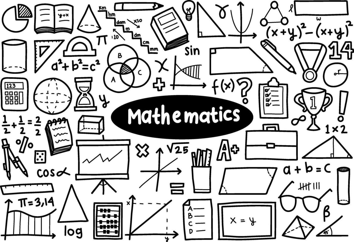 ¡Adivina la respuesta matemática! | Quizizz