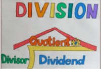 Division Strategies - Grade 4 - Quizizz